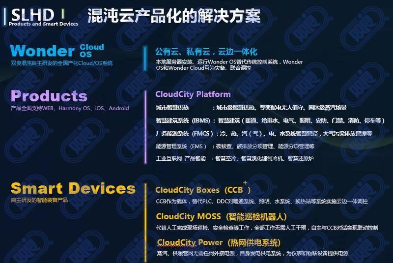 科技創(chuàng)新迎來春天，雙良新添兩家高新技術(shù)企業(yè)